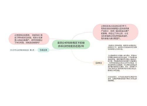 案例分析特殊情况下的继承诉讼时效是否还是2年