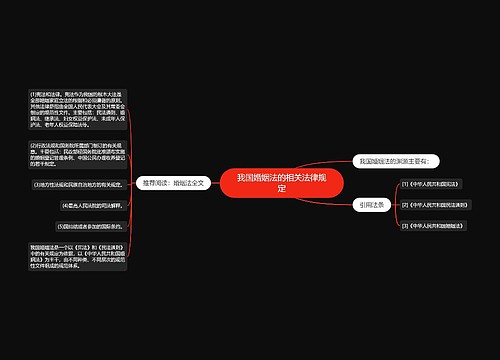 我国婚姻法的相关法律规定