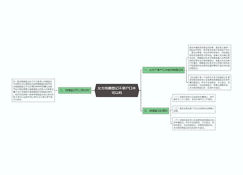 女方结婚登记不拿户口本可以吗