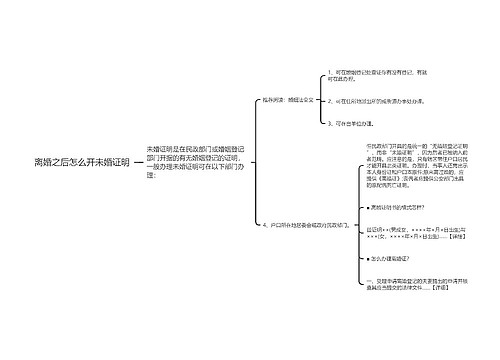 离婚之后怎么开未婚证明