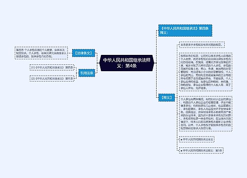 中华人民共和国继承法释义：第4条