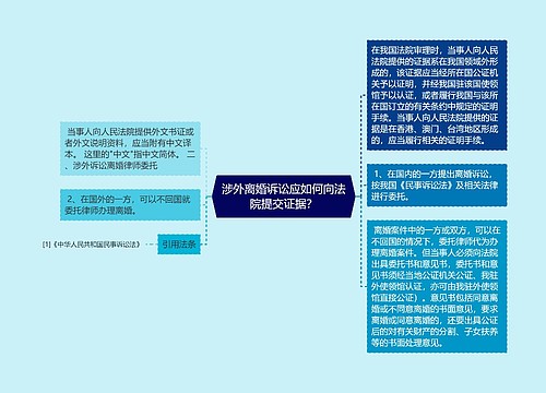 涉外离婚诉讼应如何向法院提交证据？