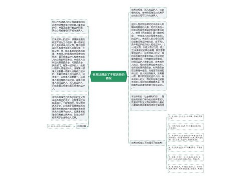 收养法规定了不能送养的情况