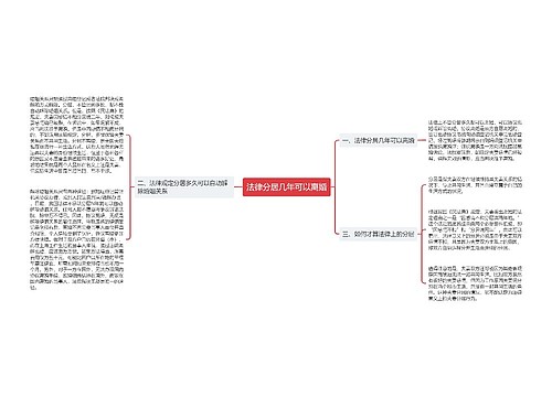 法律分居几年可以离婚