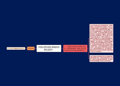 中国公民在国外离婚应在哪儿起诉？