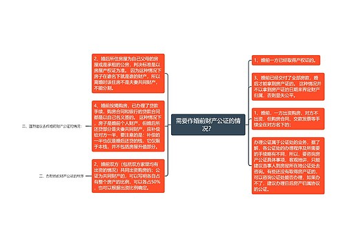 需要作婚前财产公证的情况？