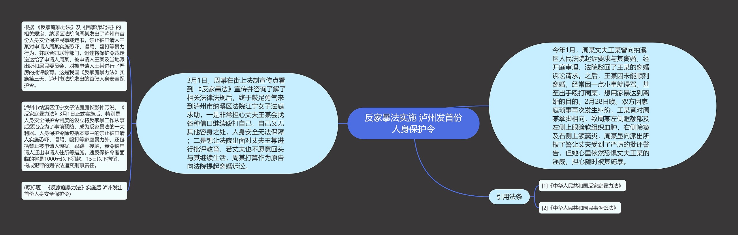 反家暴法实施 泸州发首份人身保护令