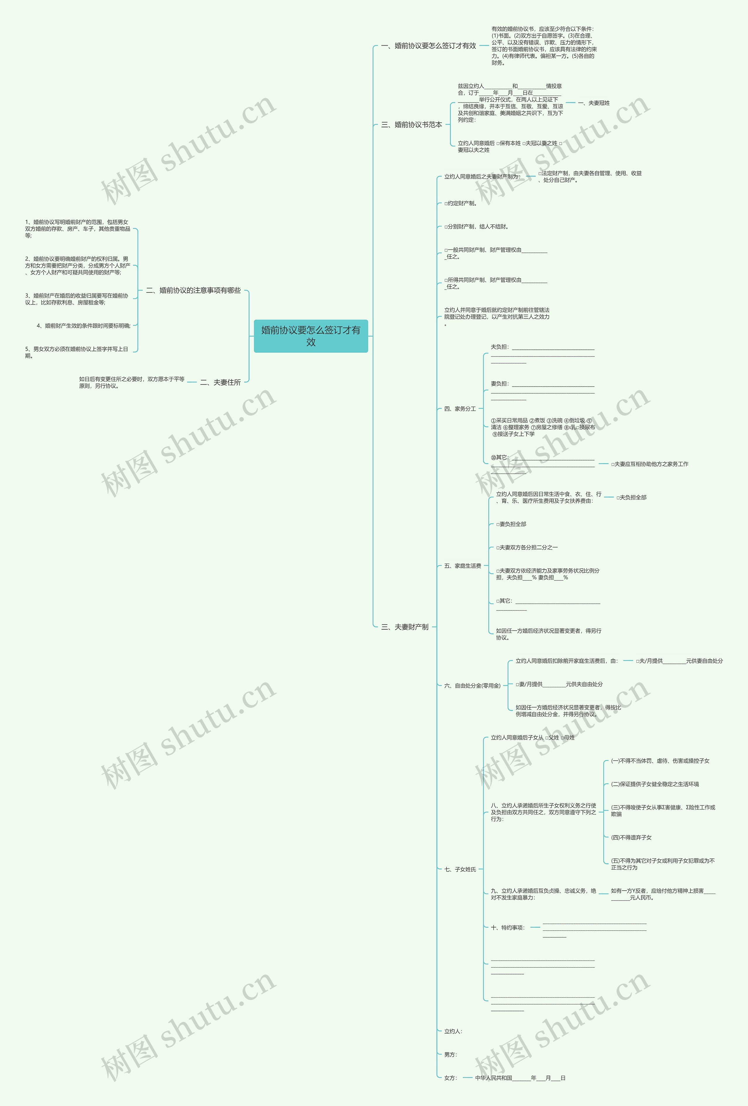 婚前协议要怎么签订才有效 婚前协议要怎么签订才有效