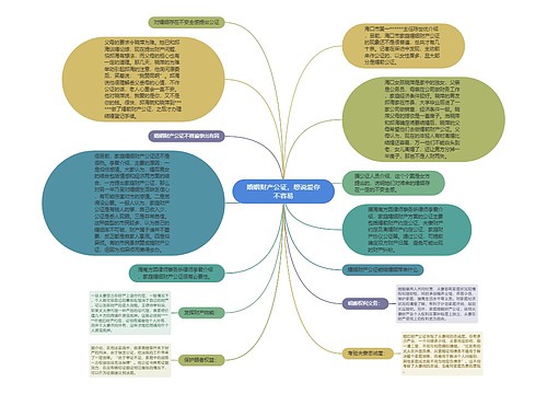 婚姻财产公证，想说爱你不容易