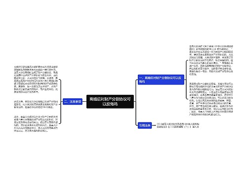 离婚后对财产分割协议可以反悔吗