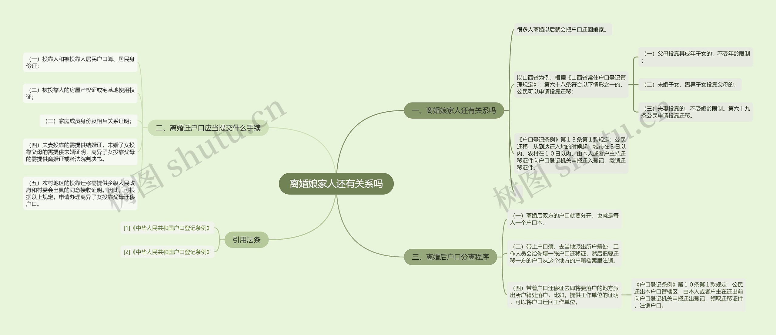 离婚娘家人还有关系吗