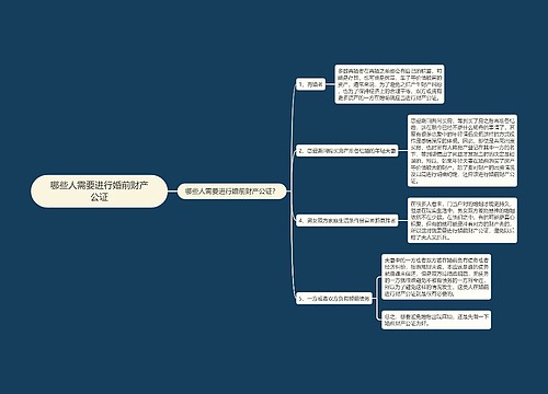 哪些人需要进行婚前财产公证