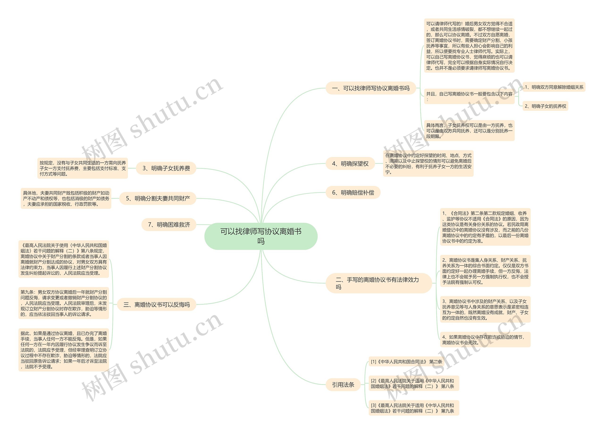 可以找律师写协议离婚书吗 可以找律师写协议离婚书吗