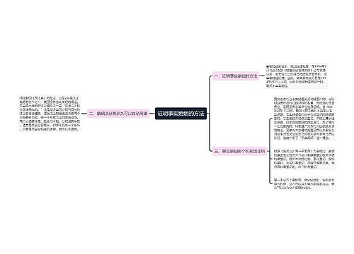 证明事实婚姻的方法