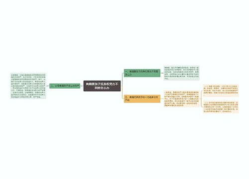 离婚要孩子抚养权男方不同意怎么办