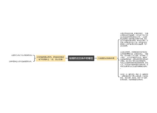 结婚的法定条件有哪些