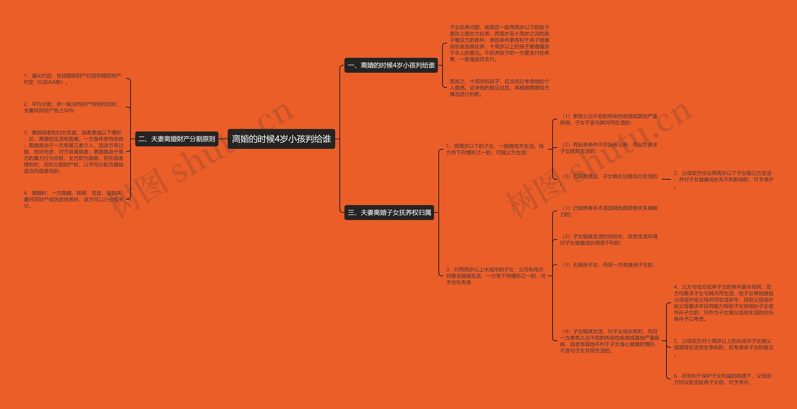 离婚的时候4岁小孩判给谁 离婚的时候4岁小孩判给谁