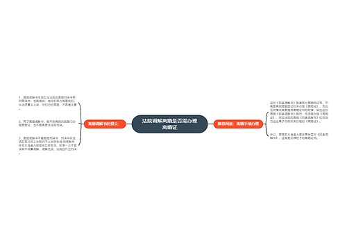 法院调解离婚是否需办理离婚证