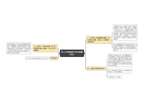 军人不同意就不可以离婚了吗？