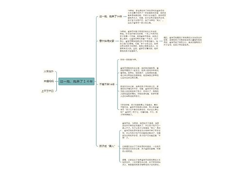 这一抱，抱养了１４年