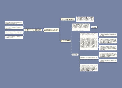 香港离婚手续办理流程