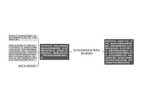 母子协议断绝关系 赡养义务仍需履行