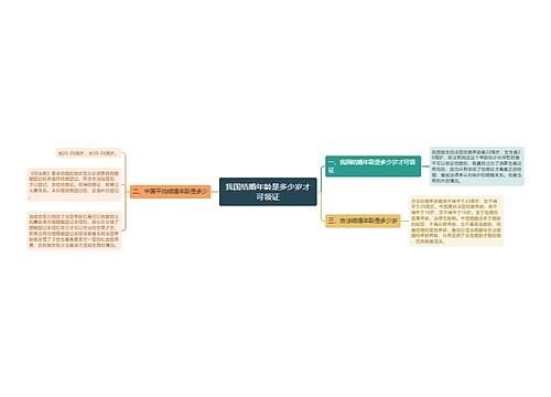 我国结婚年龄是多少岁才可领证