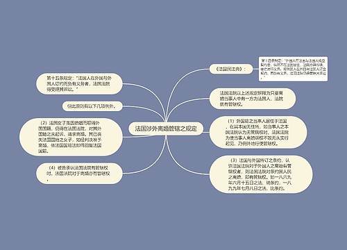 法国涉外离婚管辖之规定