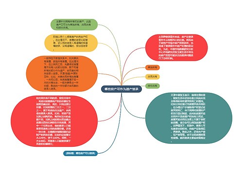 哪些房产可作为遗产继承