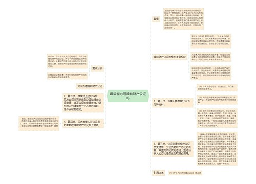 婚后能办理婚前财产公证吗