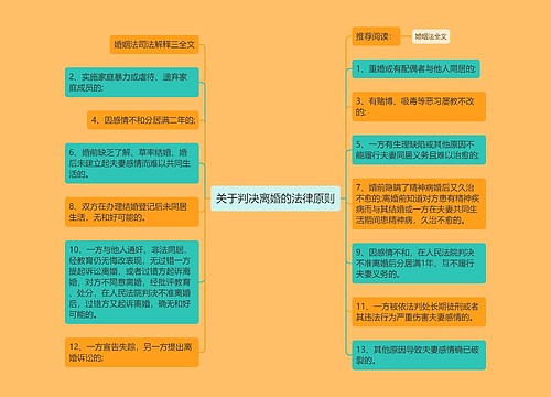 关于判决离婚的法律原则