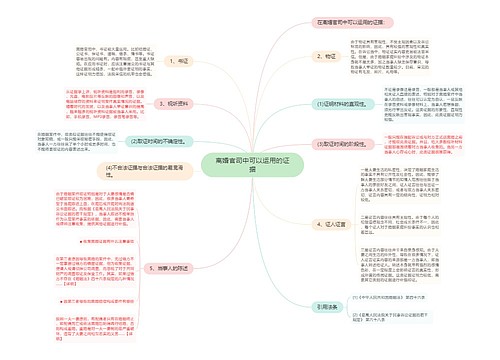 离婚官司中可以运用的证据