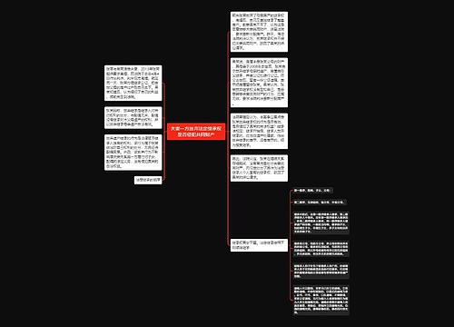 夫妻一方放弃法定继承权是否侵犯共同财产