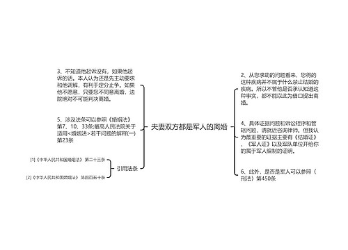 夫妻双方都是军人的离婚