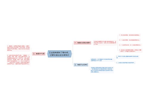 王宝强离婚除了看热闹，还要知道这些法律常识