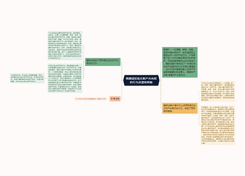 离婚侵犯他方财产共有权的行为及救助措施