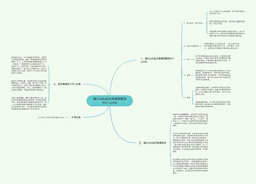 婚内出轨起诉离婚需要提供什么材料