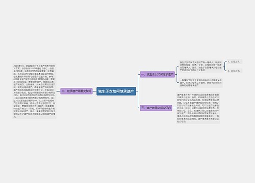 独生子女如何继承遗产