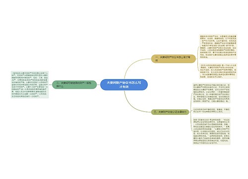 夫妻间财产协议书怎么写才有效