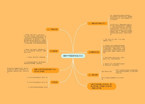 最新产假国家规定2022