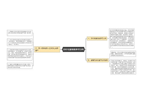 农村宅基地继承可以吗