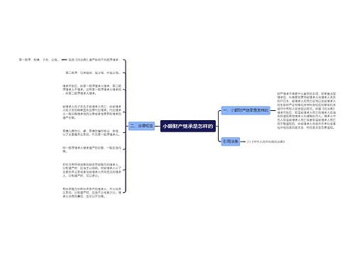 小额财产继承是怎样的