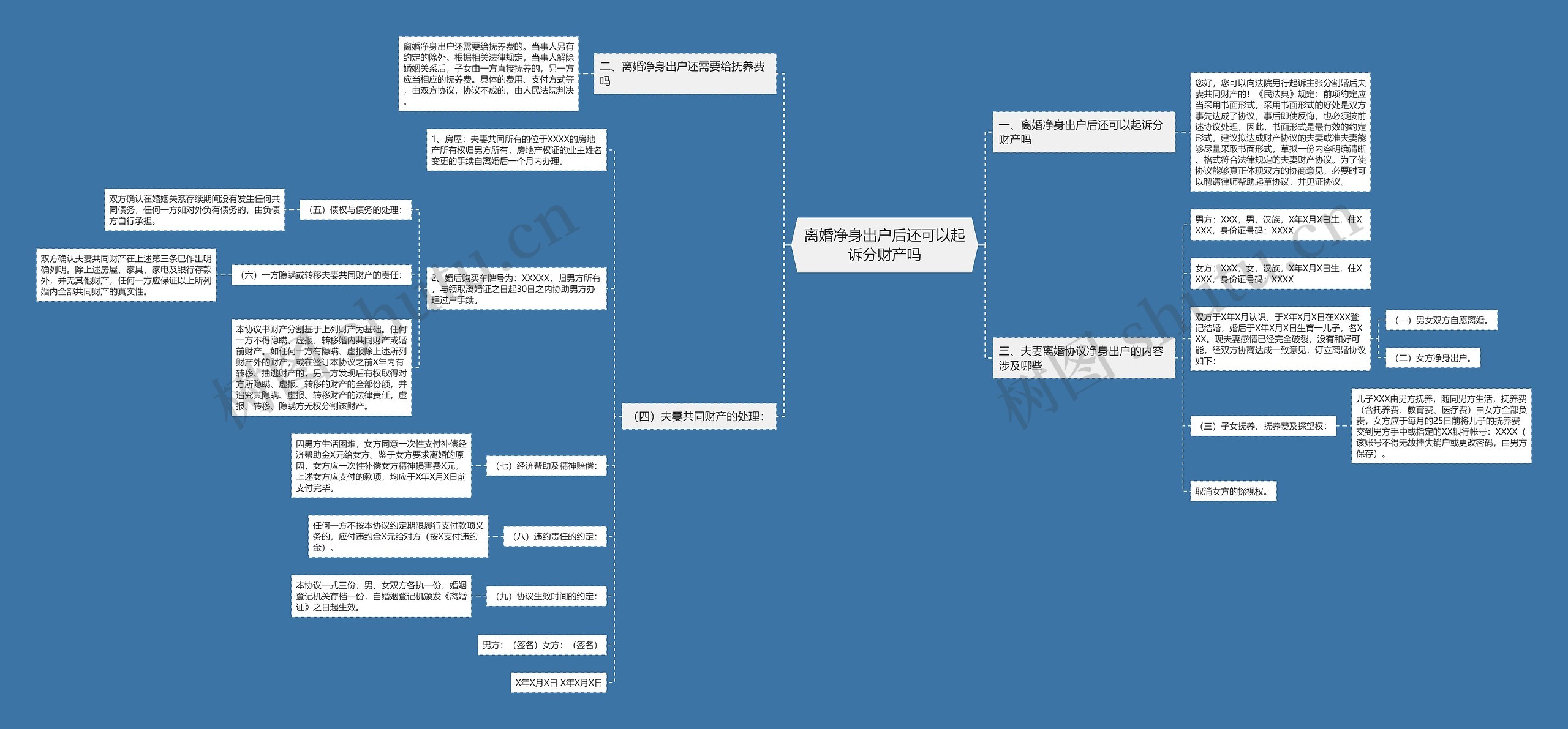 离婚净身出户后还可以起诉分财产吗 离婚净身出户后还可以起诉分财产吗