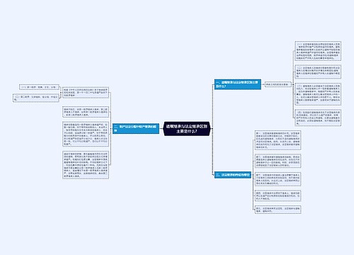 遗嘱继承与法定继承区别主要是什么?