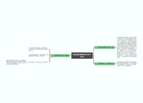 法院起诉离婚判决书多久生效?