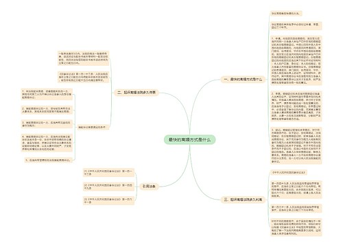 最快的离婚方式是什么