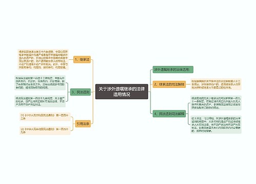 关于涉外遗嘱继承的法律适用情况