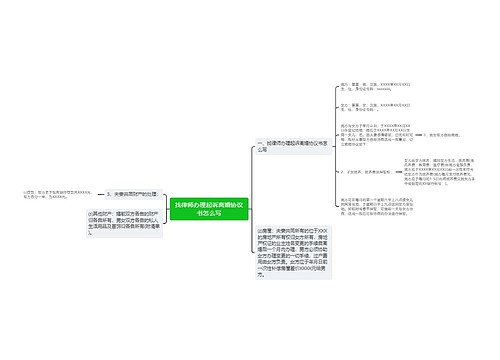 找律师办理起诉离婚协议书怎么写