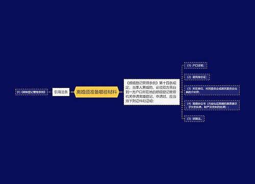 离婚须准备哪些材料