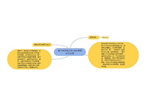 妻子被恶骂30年 起诉离婚却无证据